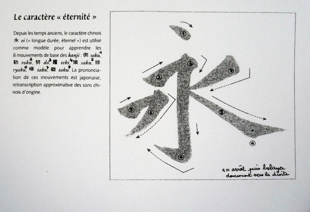 Explications du Kanji éternité